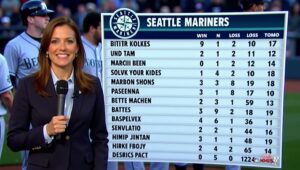 Seattle Mariners Standings: Best First-Hand Reporter's Perspective 2025 3 seattle mariners standings