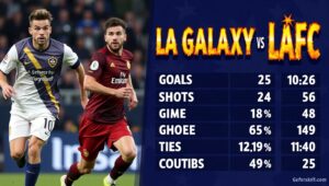 la galaxy vs lafc stats