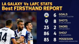 la galaxy vs lafc stats