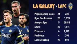 la galaxy vs lafc stats