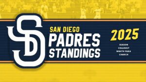 padres standings