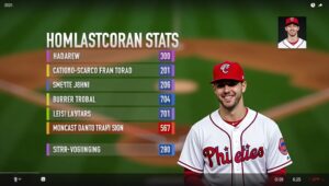 Carlos Correa Stats: Best Firsthand Report from the Field 2025 4 carlos correa stats