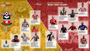 southampton f.c. vs wrexham a.f.c. timeline : Best First-Hand Report 2025 3 southampton f.c. vs wrexham a.f.c. timeline