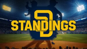 padres standings